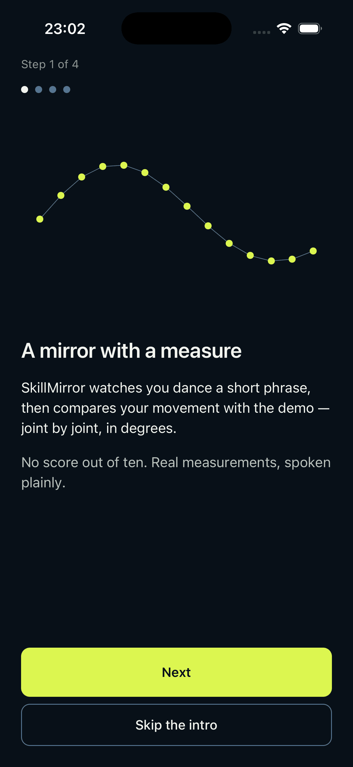 The first-run welcome: a chartreuse movement trace above the words “A mirror with a measure”.